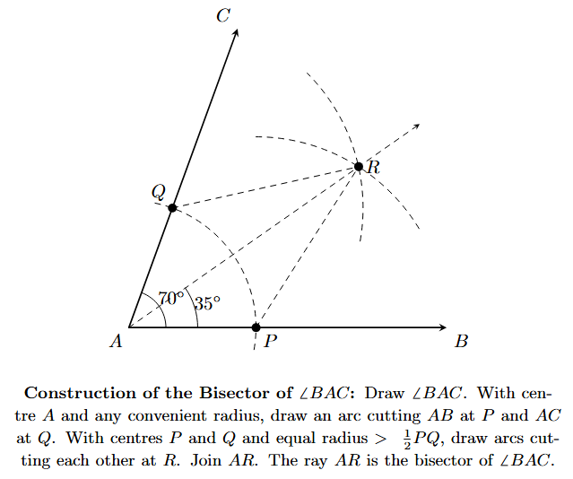 Diagram showing triangles APR and AQR formed during angle bisector construction.